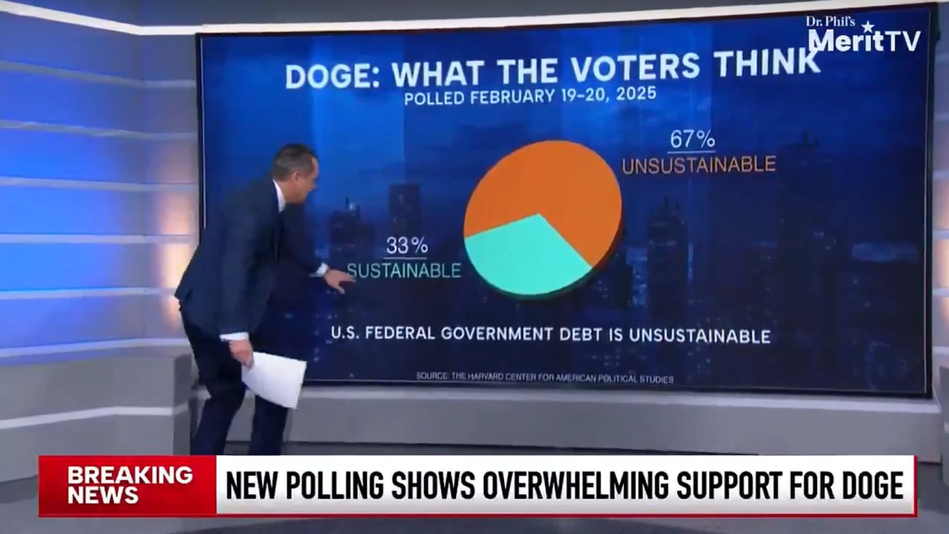 The people love @DOGE !