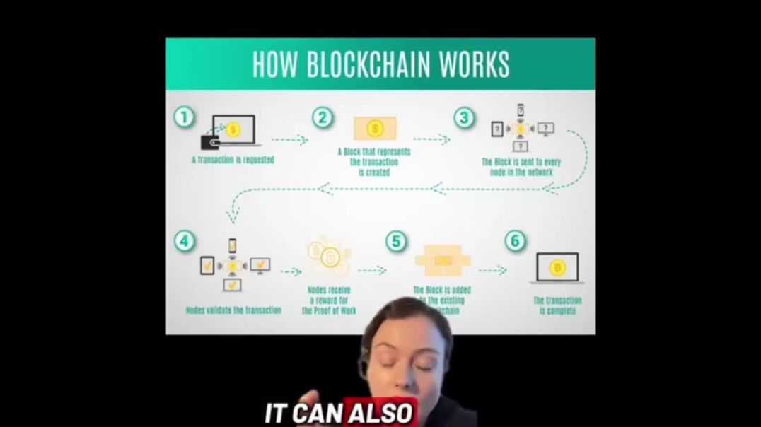 Blockchain, web 3, 1, 2 and 3