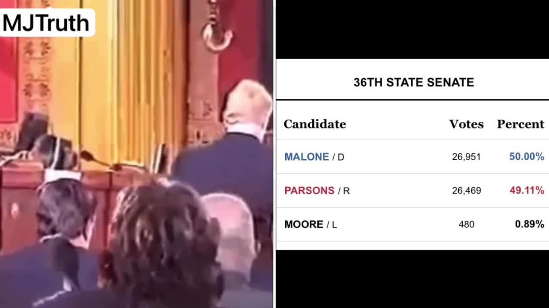 Pennsylvania… your elections are rigged.
