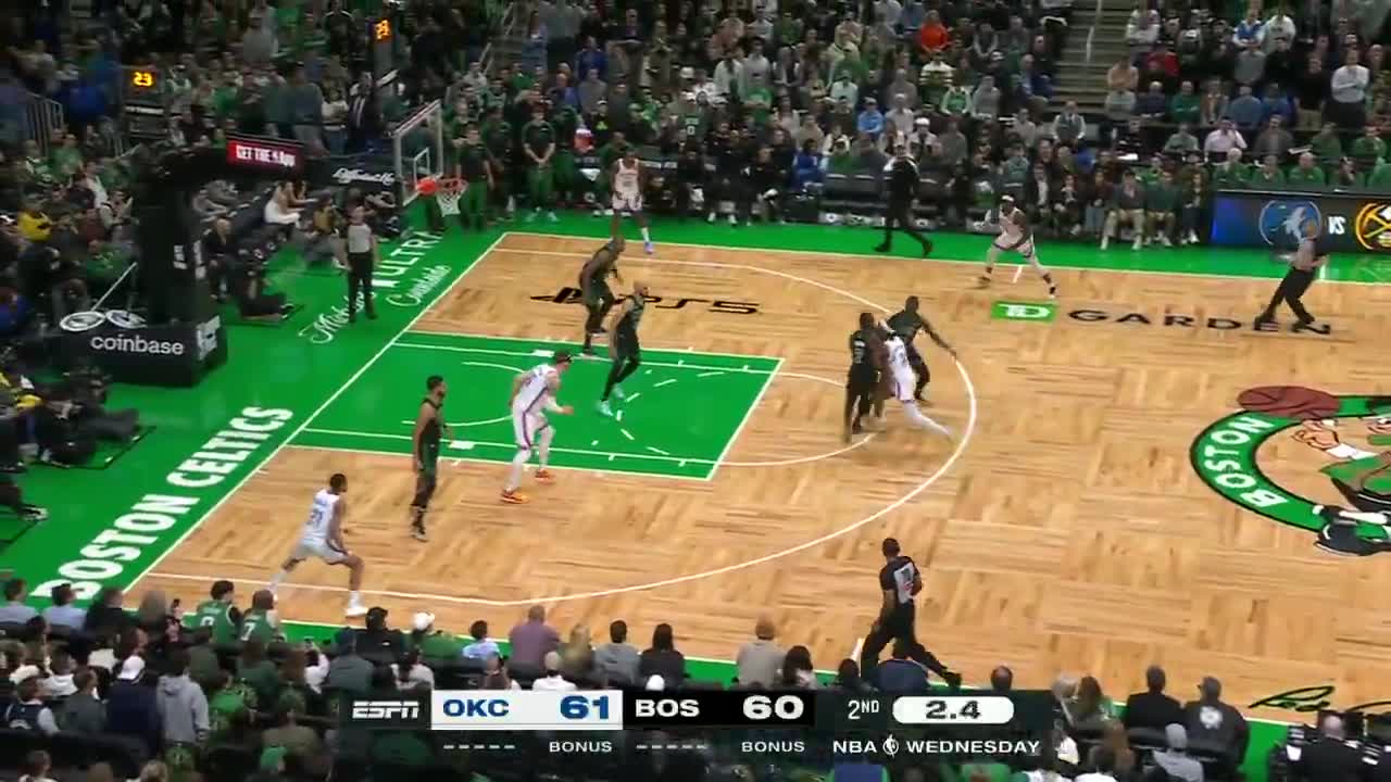 SGA with the tough bank shot before the half 🥶  Thunder lead the Celtics 63-60 on ESPN at halftime 🍿