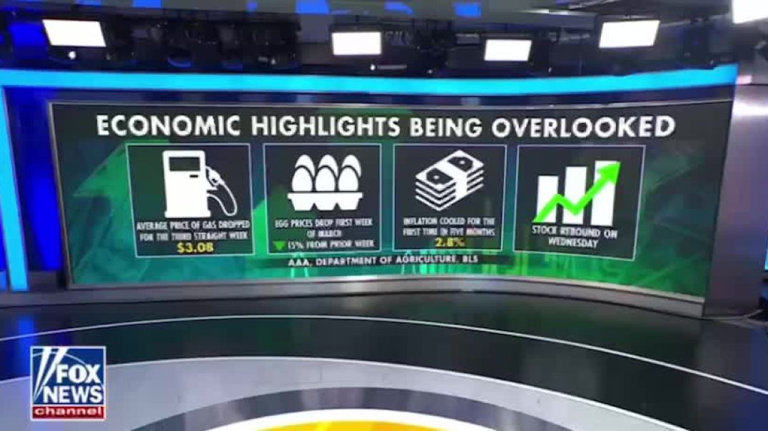 Trumps Economy