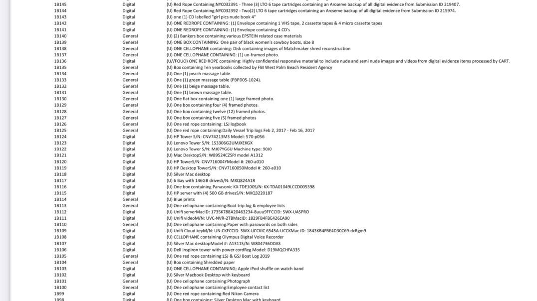 Epstein’s List, Disappointing, we want it all!