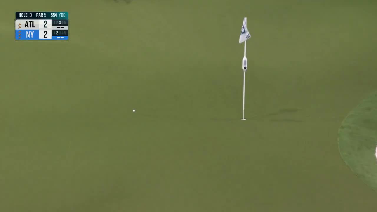 Justin Thomas was THIS close to chipping in to save the hole 😳  @nygolfclub has a 4-2 lead over @atlantadrivegc | 📺 ESPN2/ESPN+