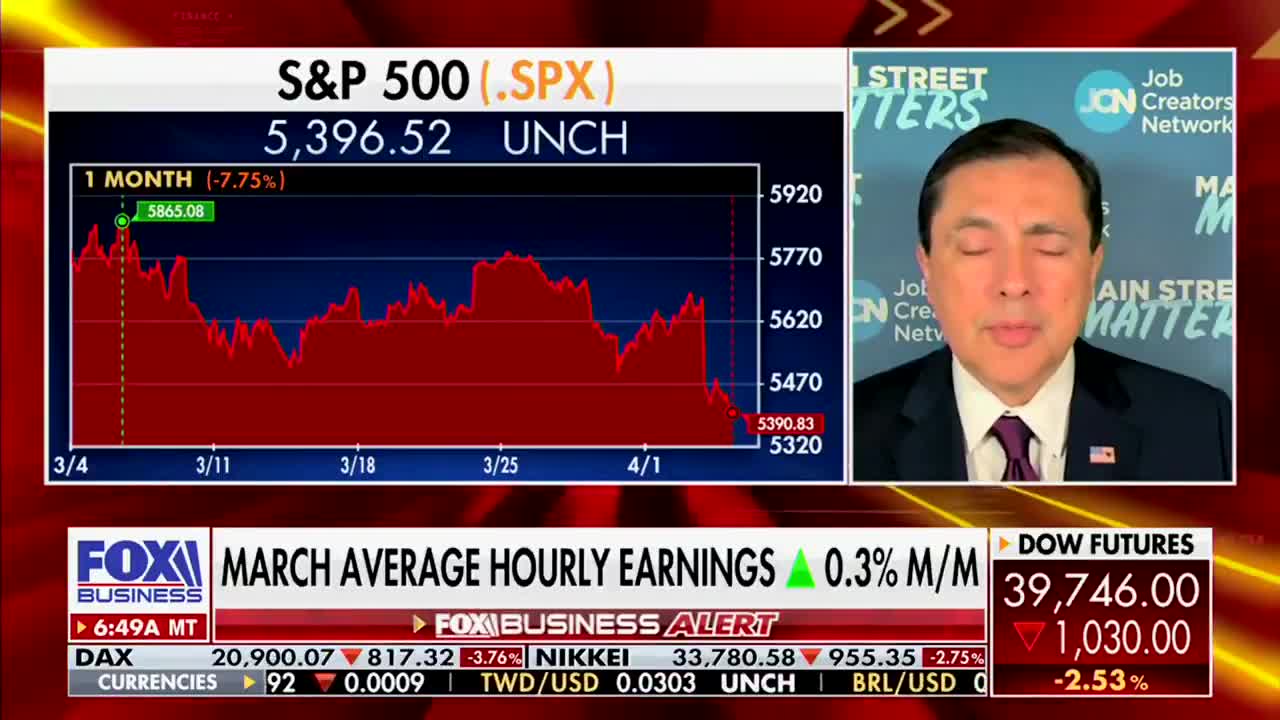 “One thing that I think was very positive about this report is that we're seeing job growth in the private payroll sector, not in government jobs… In the prior administration, job growth...