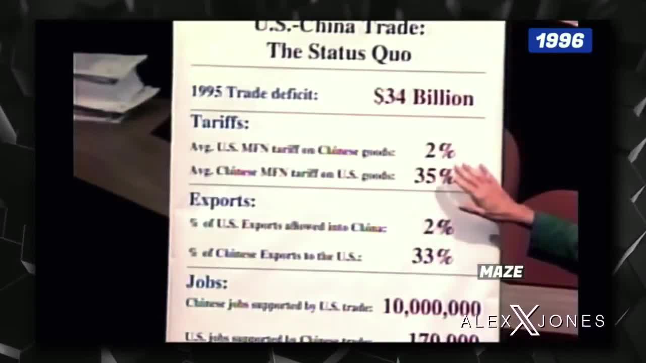 FLASHBACK: Top Democrats Call For Trump's Tariffs!  Obama, Biden, & Pelosi Agree To End One-Sided Trade Deals And Support American Workers  I Wonder Why They Changed Their Minds...  » L...