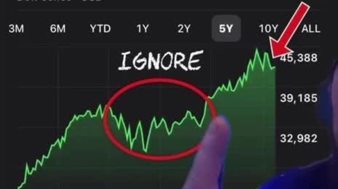 Language ⚠️ Are we having stock market crash?