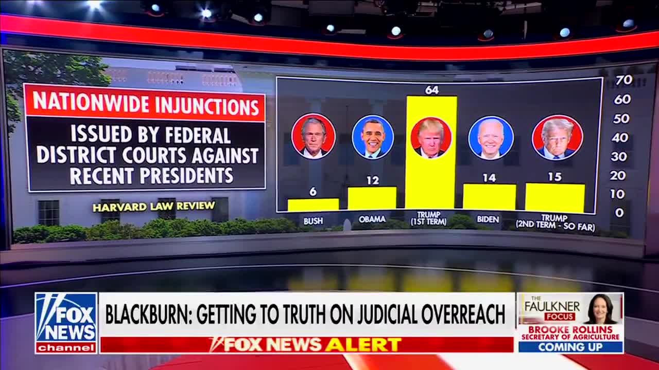 BLACKBURN: “The President cannot be constrained by a federal district judge. Trump has the authority to oversee the executive branch... That is what the American people voted for when they...