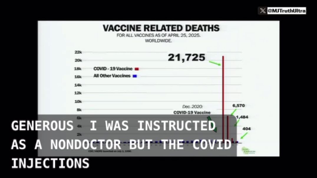 Senator Ron Johnson:  THEY LIED when they told us the Covid-19 Vaccines Stayed in the Arm… “they knew it wouldn’t.”