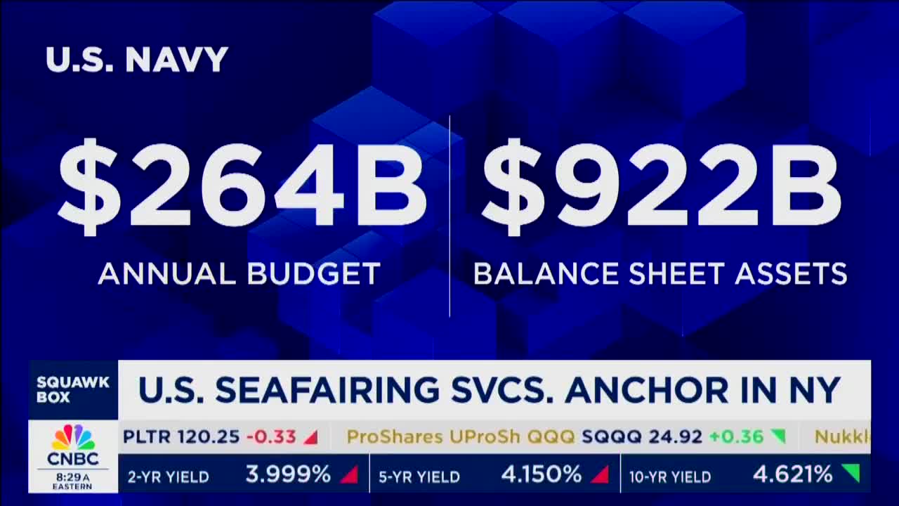 Navy Secretary: “DOGE has been very good to work with. We've eliminated almost $900M from redundant programs... we had 300 different IT systems, none of which were talking with each other....
