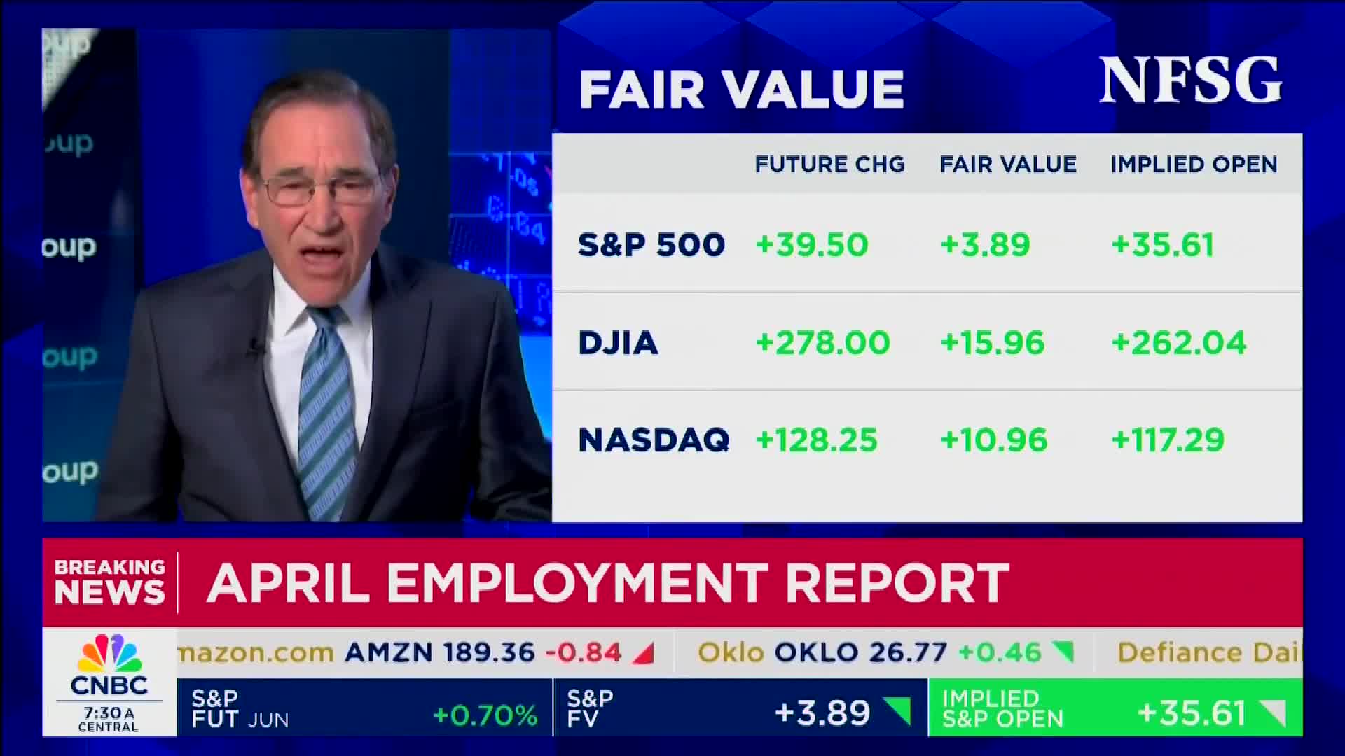 CNBC: “Nonfarm payrolls — a greater 177,000. We were expecting... 133,000.”