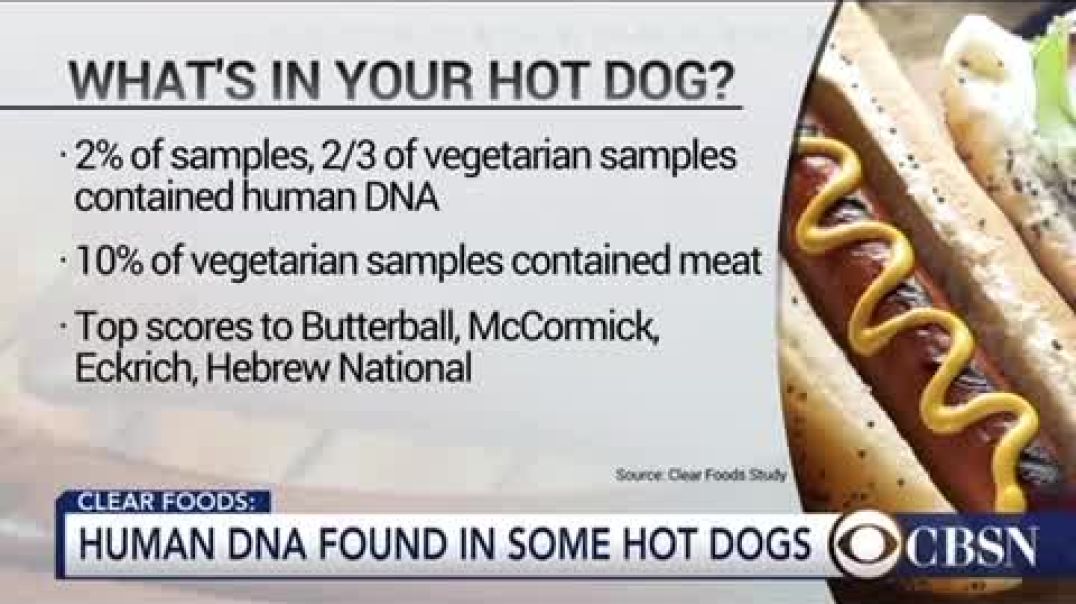 Human DNA in Hot Dogs 🤮