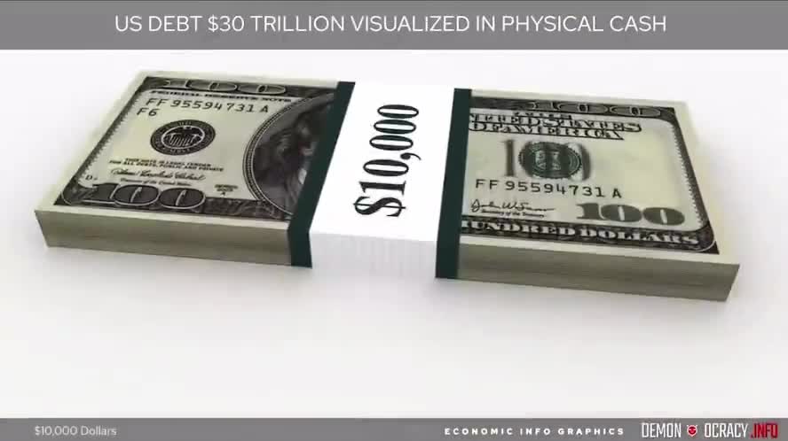 This is what $30 trillion looks like, in pallets of 100s. Our national debt is several trillion past that…