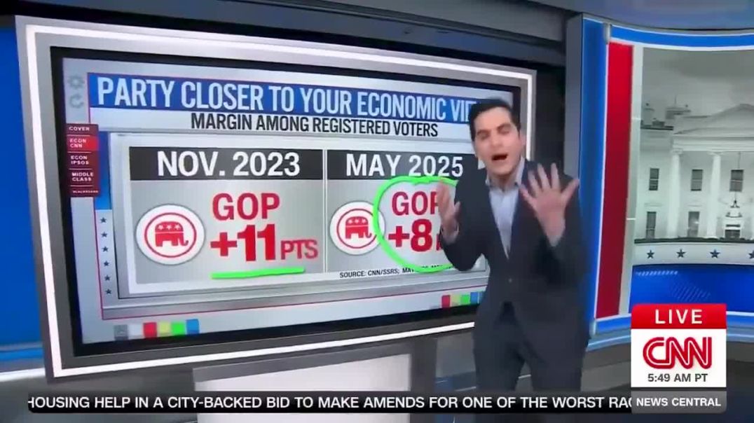 CNN veteran pollster is completely FLABBERGASTED by new polling that reveals how Democrats are failing even FURTHER behind.