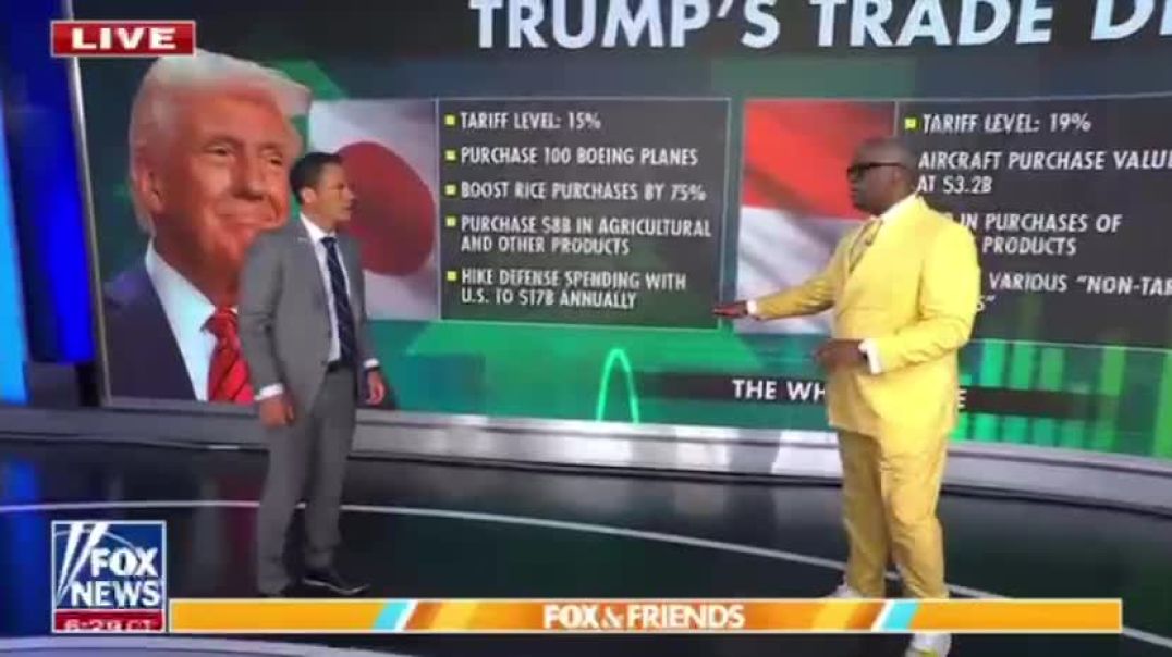Trump Trade Deals proves the “Panicans” wrong