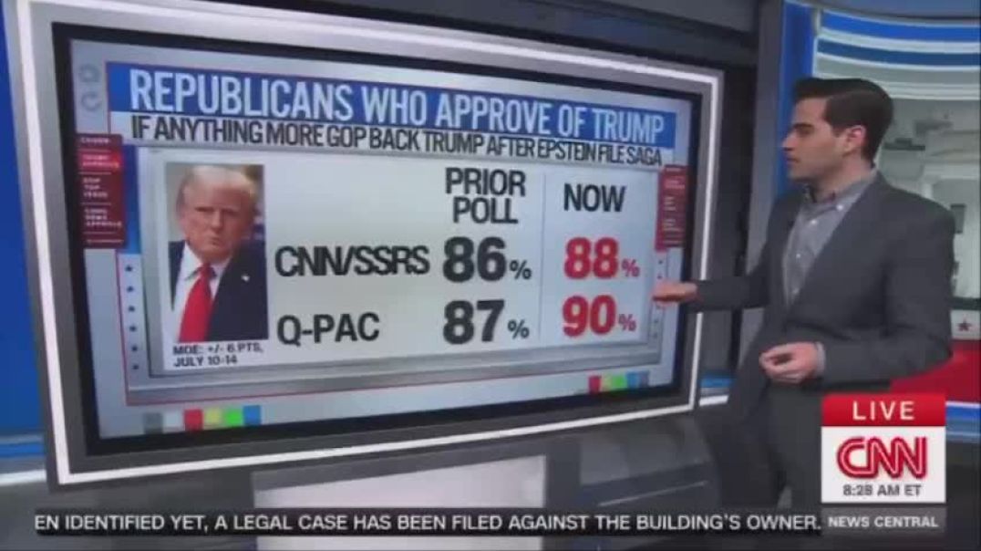 WOW, disinformation, misinformation is necessary! MEGA is not deserting Trump!