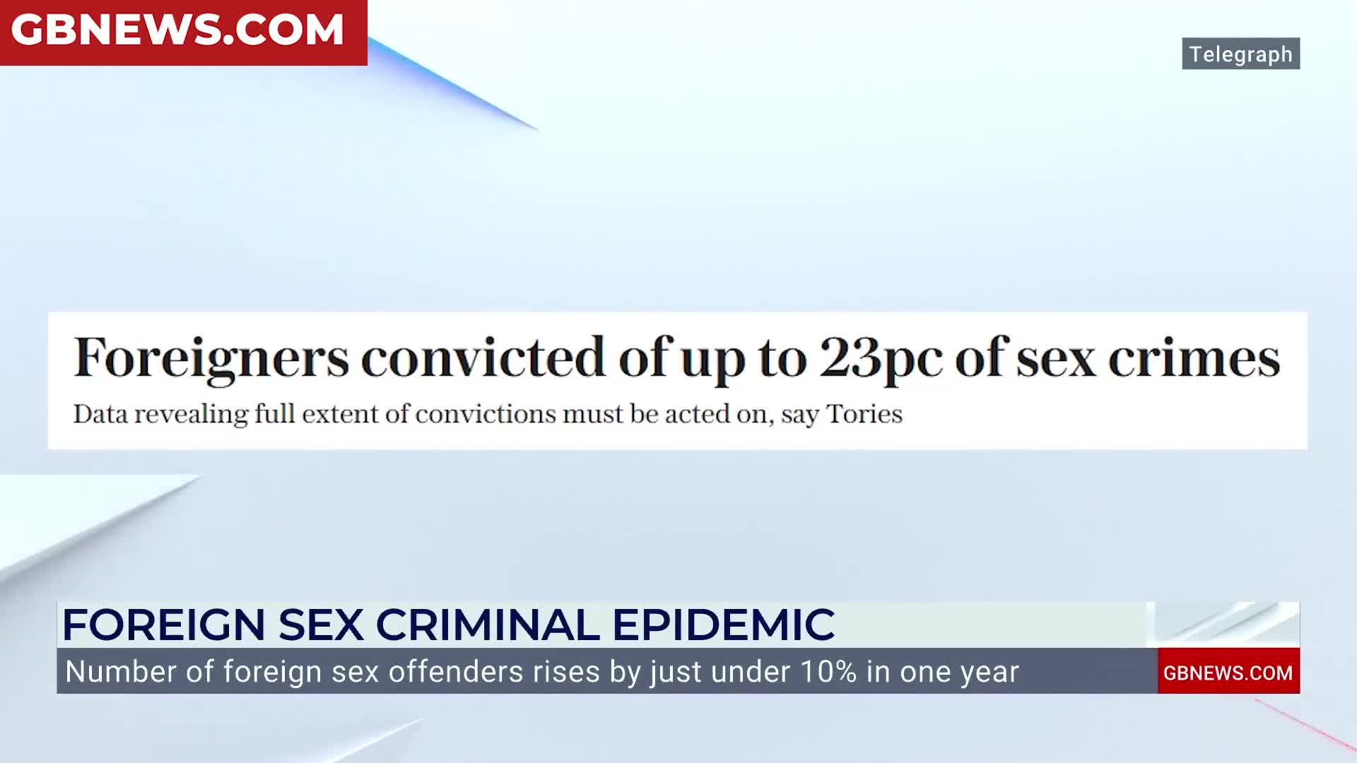 Wow these statistics on foreign perpetrators committing Sex Crimes in London is simply astonishing.  Anyone starting to think perhaps ‘Diversity isn’t a strength after all’?