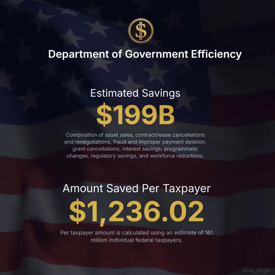 🚨DOGE BREAKING: DOGE has updated its website, estimated savings are now $199 billion.