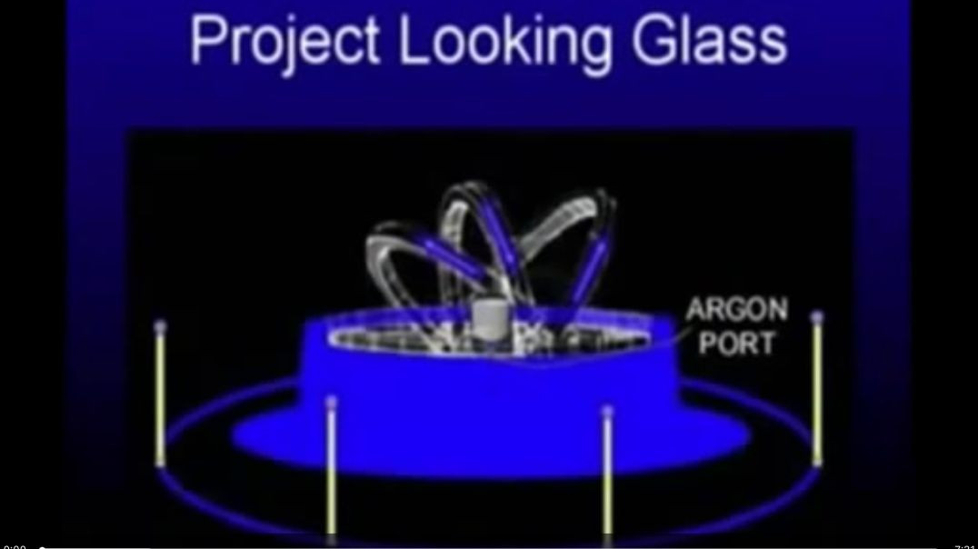Project Looking Glass