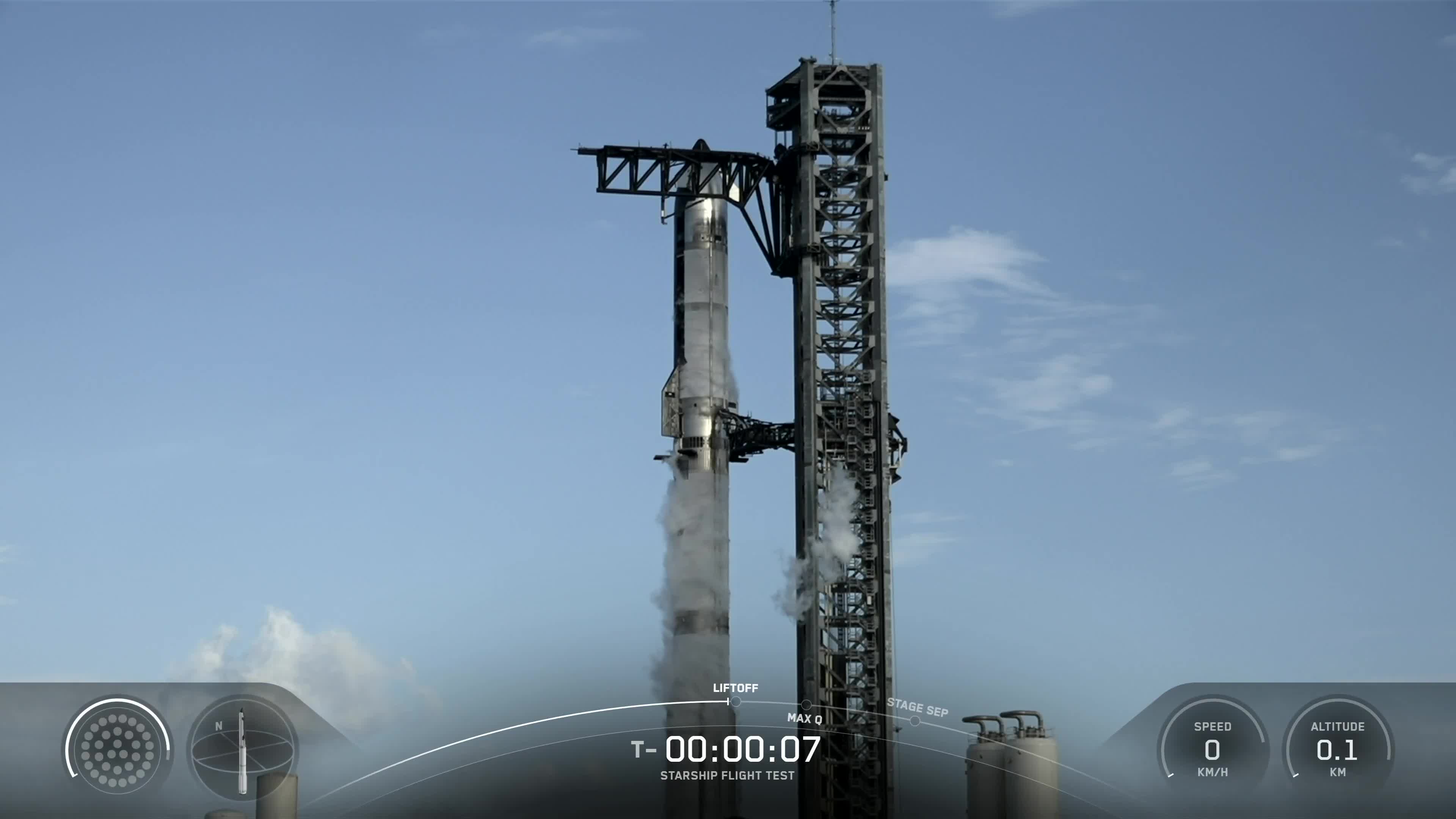 Liftoff of Starship!