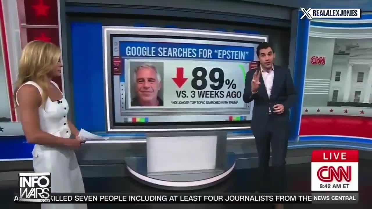 VIDEO! CNN Celebrates Trump's Epstein Coverup