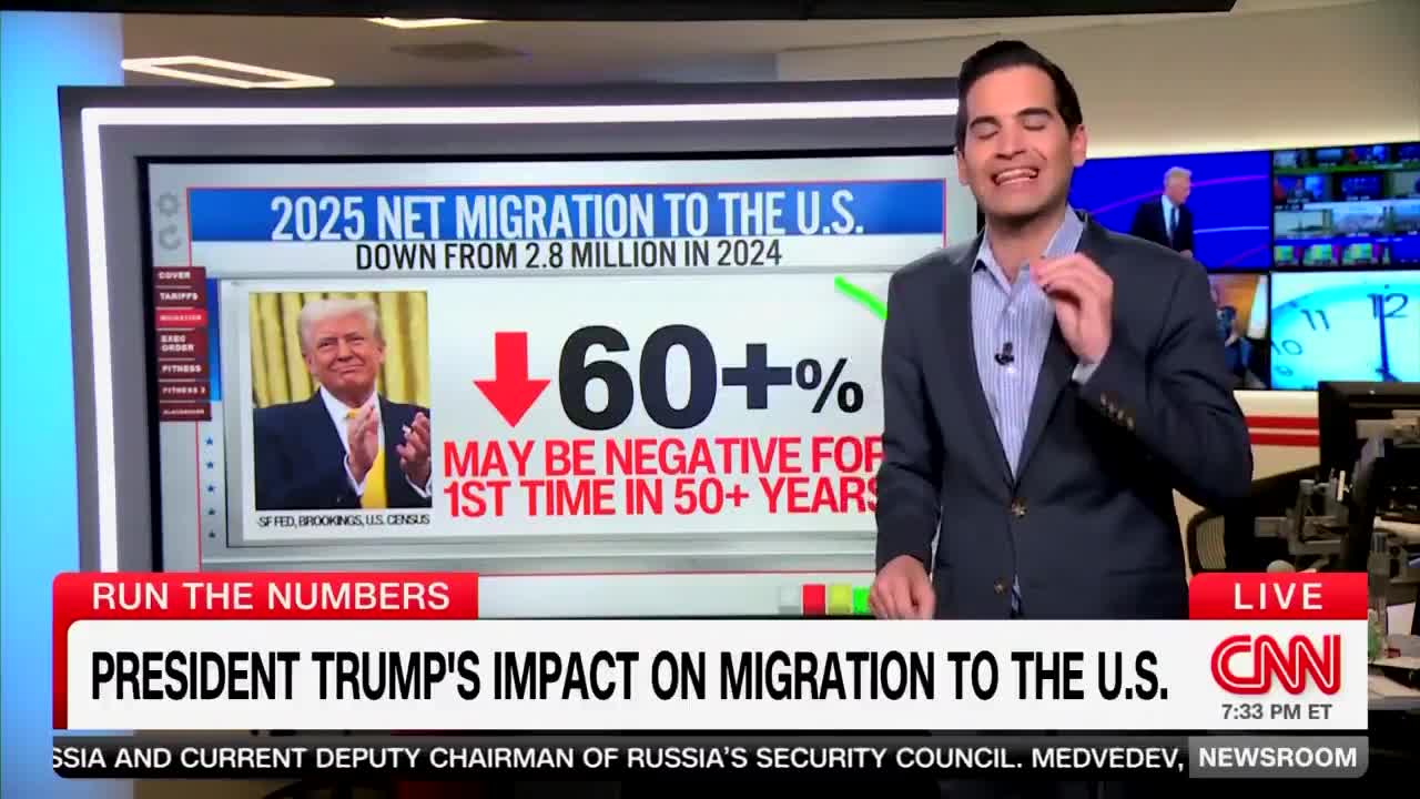 JUST IN: “We may be dealing with NEGATIVE NET MIGRATION to the United States in 2025. That would be the first time there is negative net migration in this country in at least 50 years.  Th...