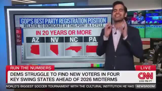 CNN: The GOP has surged to record highs in voter registration:  ARIZONA: +3 points NEVADA: +6 points NORTH CAROLINA: +8 points PENNSYLVANIA: +8 points