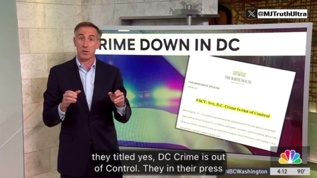 BREAKING: DC police Commander Suspended, accused of “COOKING THE BOOKS” for favorable Crime Statistics
