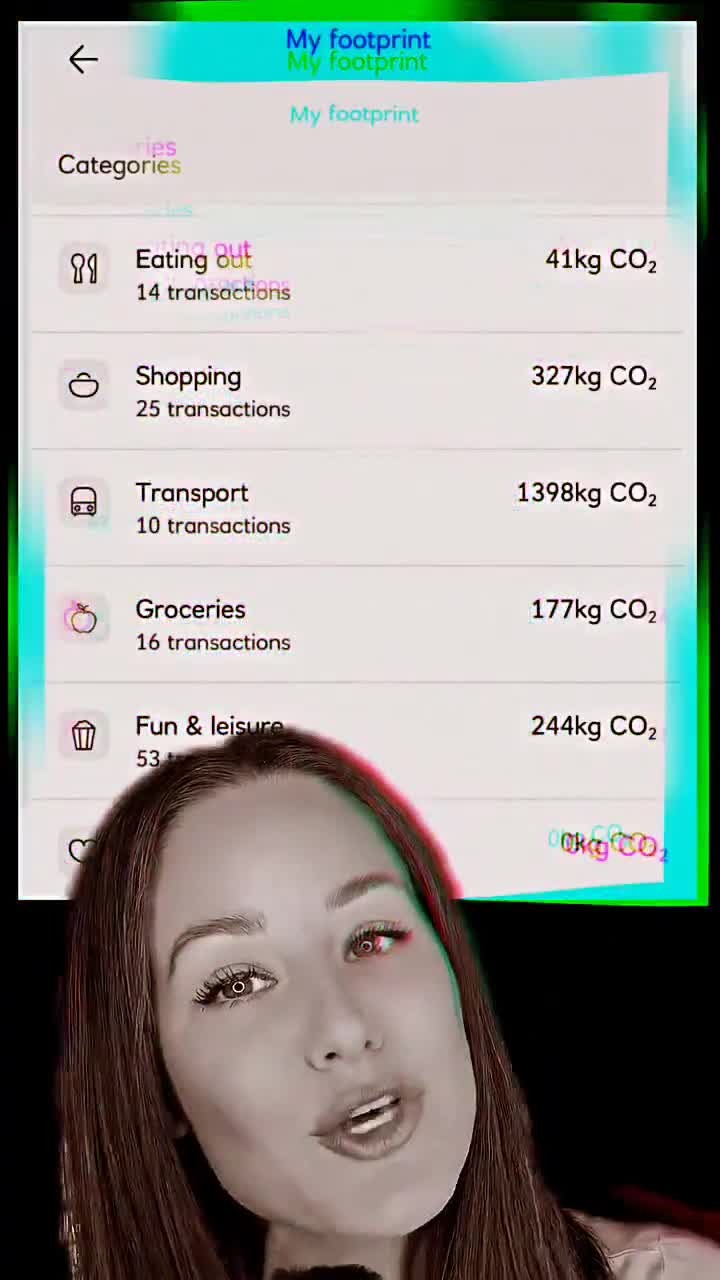 “Another Conspiracy is coming true - Banks in the UK are now tracking your a carbon footprint by what you spend your money on” Conspiracy Theorists still remain undefeated.