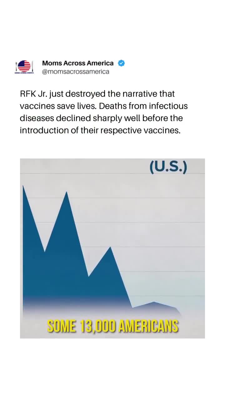 RFK Jnr destroying the age old narrative that Vaccines saved with simple Graphs & obvious observations.   Same logic can be applied to most other vaccines, just with different scenarios.