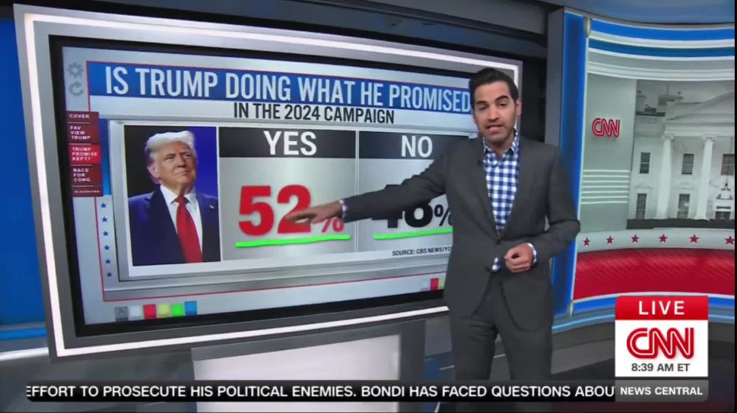 CNN was just FORCED to admit that President Trump IS DOING what the American People elected him to do