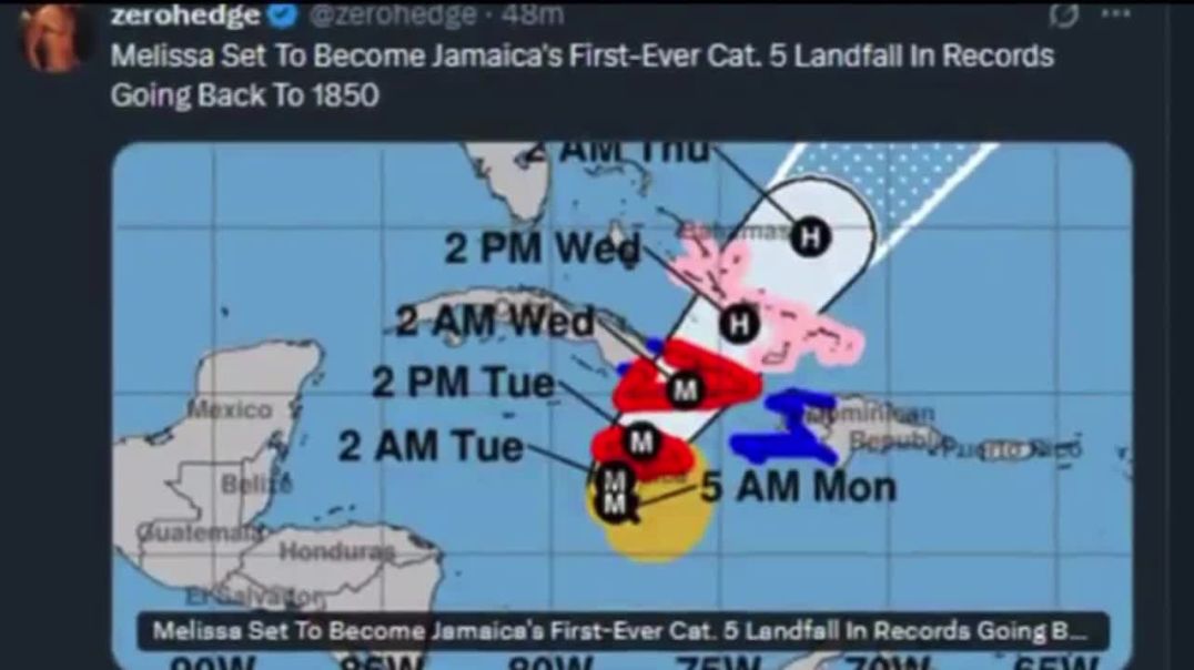 Here is an example of timelines and patterns!!!