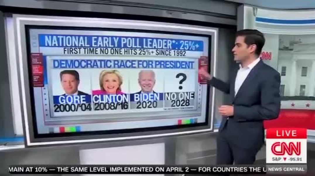 CNN's Harry Enten says "DEMOCRATIC BRAND IS IN THE BASEMENT"🚨