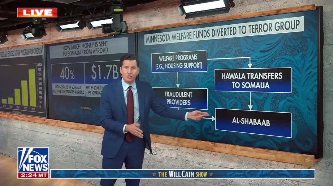 MINNESOTA 🚨 Millions of taxpayer dollars have been fraudulently stolen from the welfare system and sent to Somali-based terror group Al-Shabaab via fraudulent autism diagnoses from state programs.