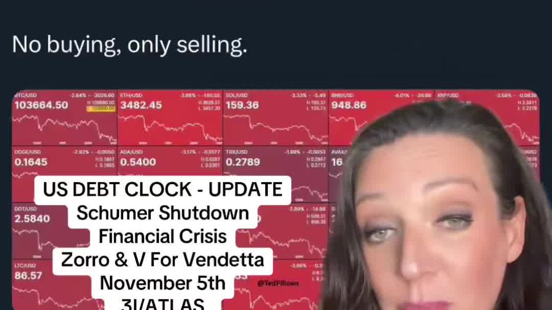 US DEBT CLOCK - UPDATE Nov 5 2025