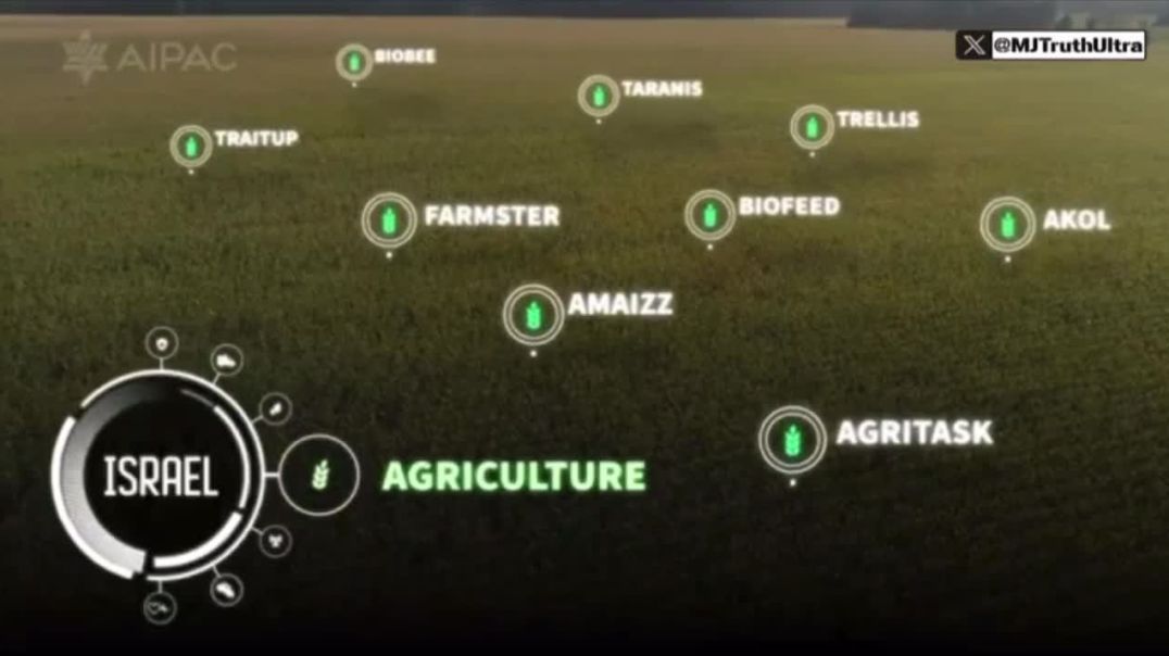 This is so weird…  AIPAC is pumping out non-stop propaganda videos showing how they are America’s best friend