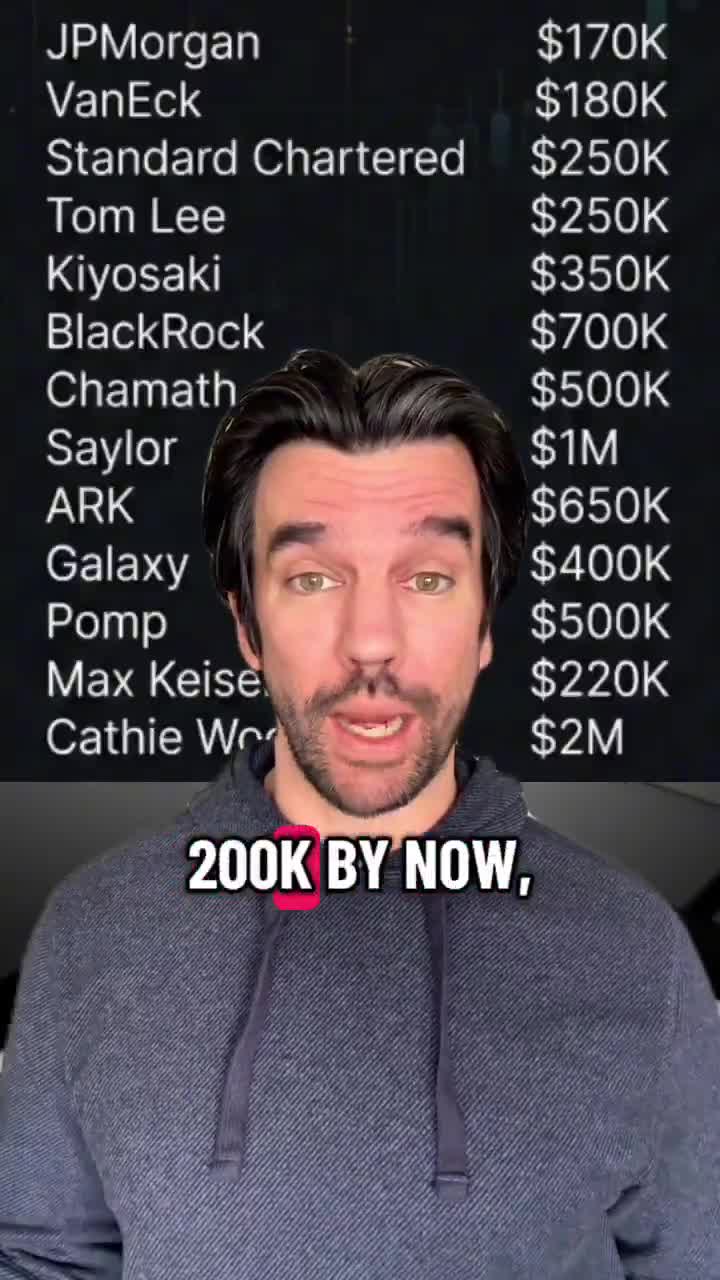 OG whales are yield farming Bitcoin and capping the price?  Jeff Park...