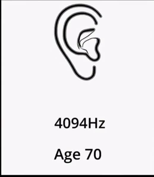At what age did you stop hearing the sound?