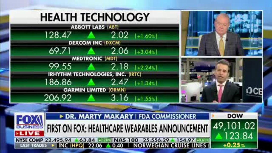 Dr. Marty Makary on health wearables: "We want to let companies know very clear guidance, that if their device or software is simply providing information, that they can do that without FDA regulation. The only stipulation is if they make claims of something being 'Medical-Grade.'"