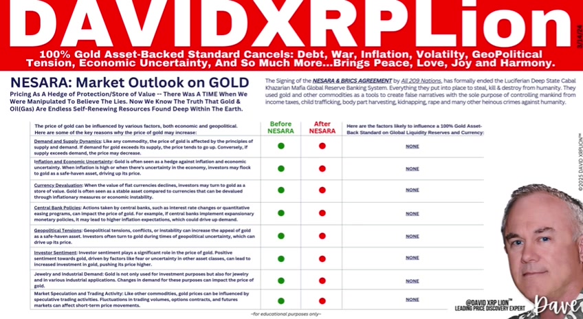 Why they won’t tell you about NESARA