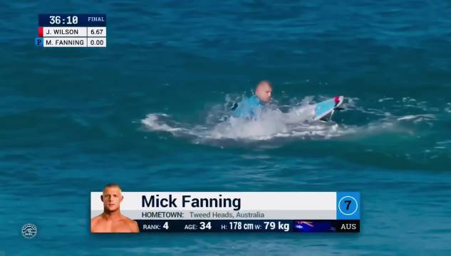 10 years ago Australian surfer Mick Fanning encountered a Great White Shark during the final of the J-Bay Open in South Africa. The heat was being broadcast live when the shark surfaced behind him. Fanning reacted by punching the animal in the back to defend himself. His