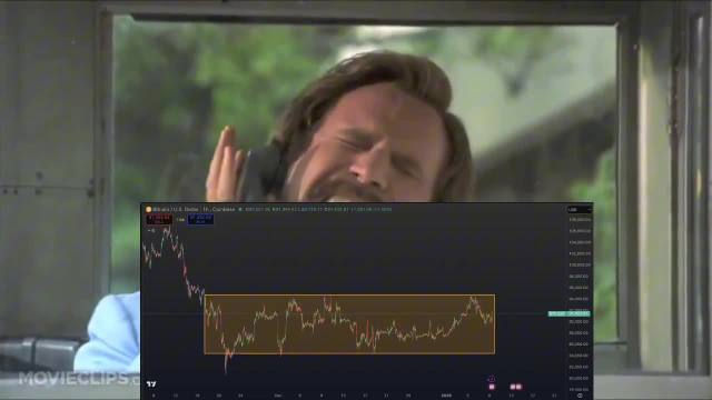 Since November 16th, Bitcoin has been stuck in a glass case of emotion.