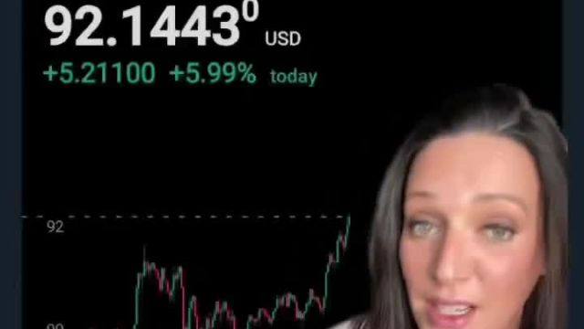 US DEBT CLOCK - UPDATE