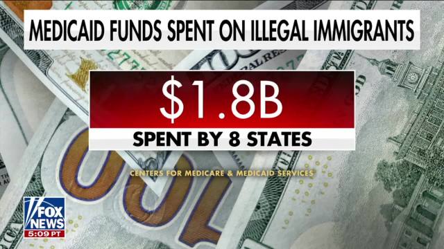 🤯 Eight Democratic-led states have been found to have spent at least $1.8 billion on healthcare for illegal aliens.