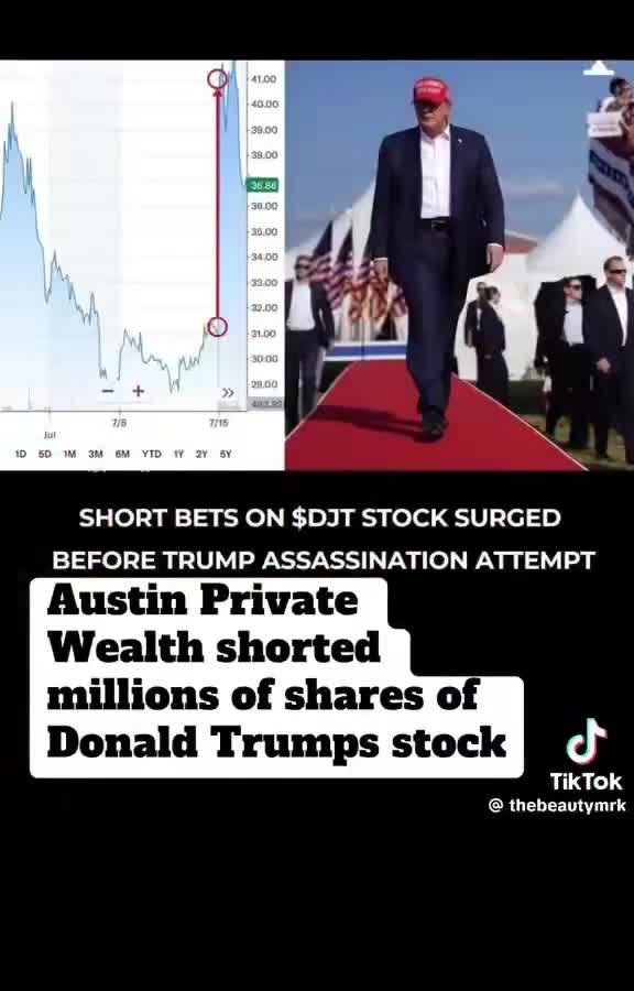 Had President Trump been assassinated, Rothschild, BlackRock, VanGuard, Bush’s and Cheney’s stood to gain from $696 billion up to $1 TRILLION in profits.  1/4 of this entire portfolio shorted DJT stock the day before the assassination attempt.  Listen & draw your own conclusion.