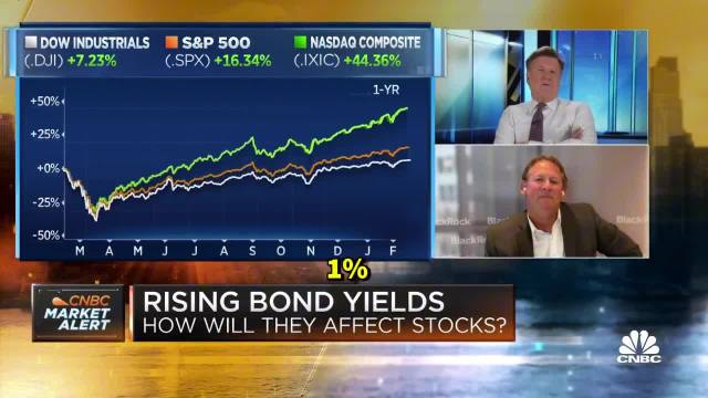 Rick Rieder, CIO of global fixed income at BlackRock, is emerging as a leading candidate to replace Jerome Powell as Fed chair. Back in 2021, Rieder said on CNBC that BlackRock had begun dabbling in Bitcoin, noting that investors were searching for a store of value as inflation