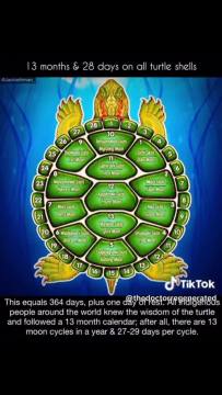 The 13 Month Calender👇