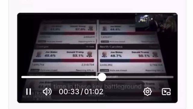 The video is a clip of a documentary about the voting machines and how they were rigged. The Obama’s at the end feel totally out of place… I wonder if Trump, or whoever posted it, realised it was there…